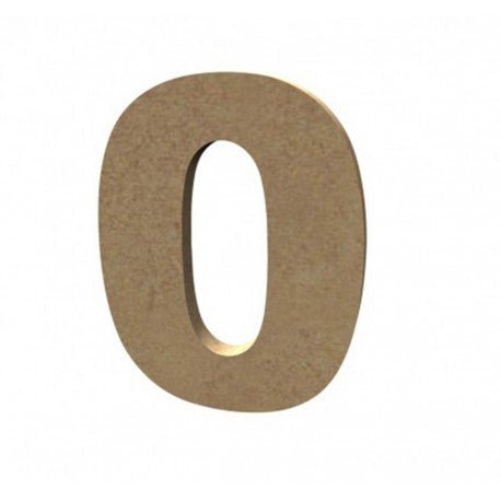 Číslice 0
